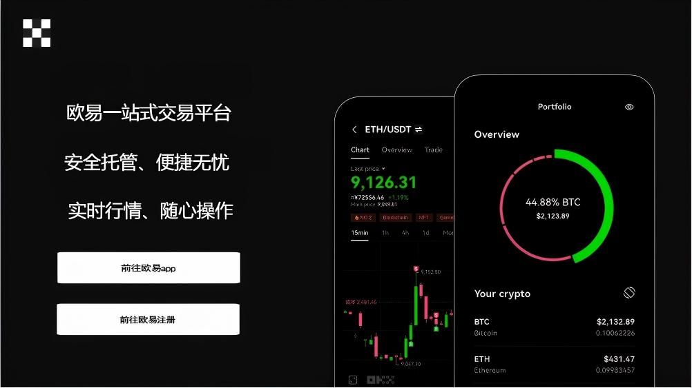 OK交易官网